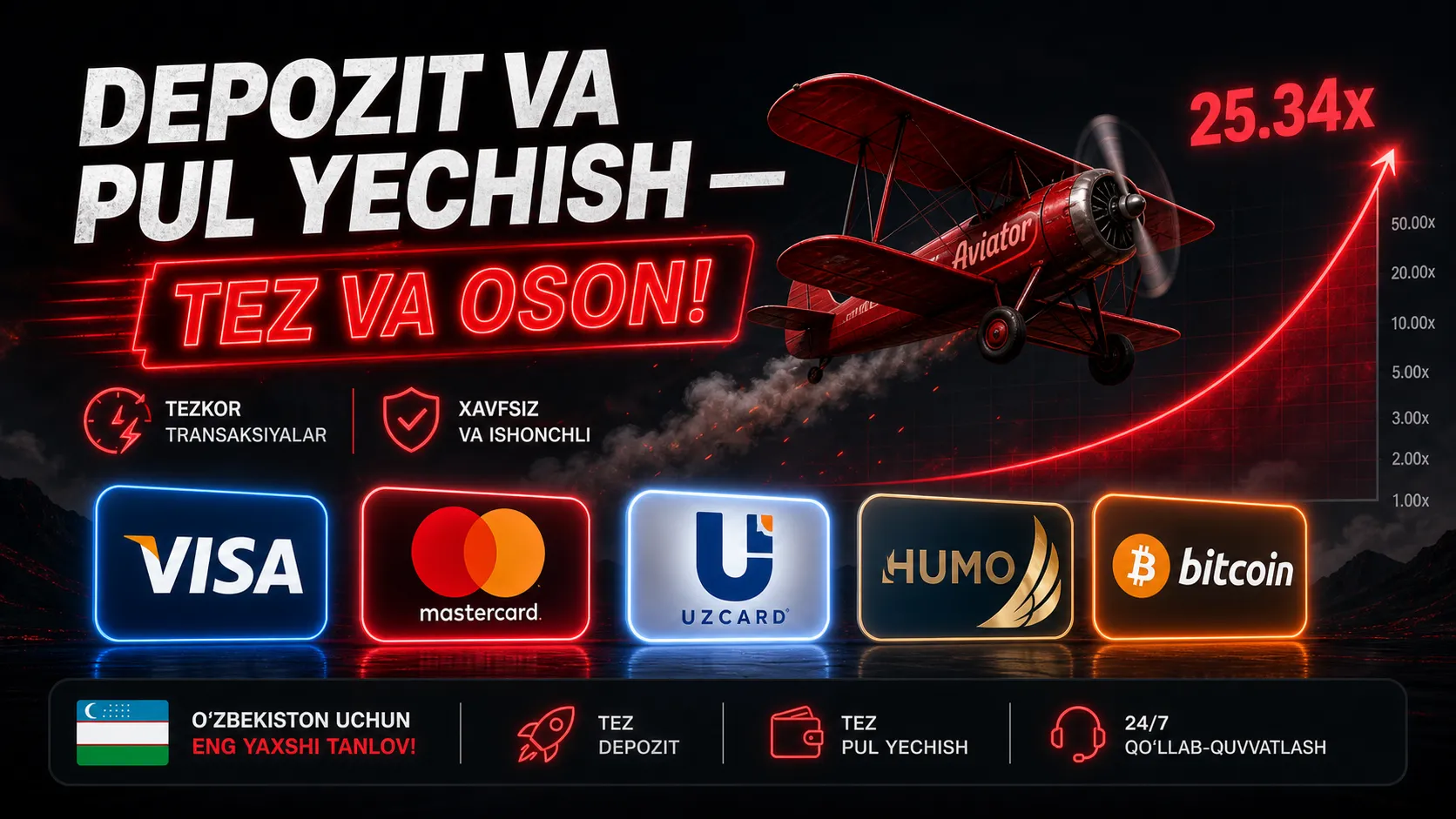 Aviator kazino kassir bo'limida depozit qilish bosqichlari — UzCard va kripto bilan to'ldirish