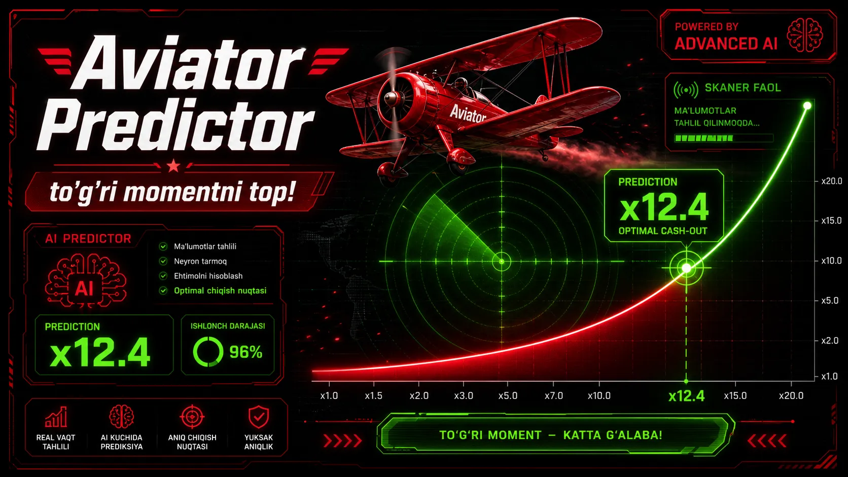 Aviator hack APK yuklab olish xavflari — keylogger va troyan qurilma xavfsizligi