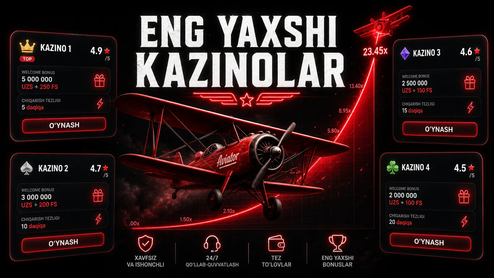 Aviator muqobil kazinolar — Glory Casino, Lucky Star, Betwinner, Megapari qisqacha sharh