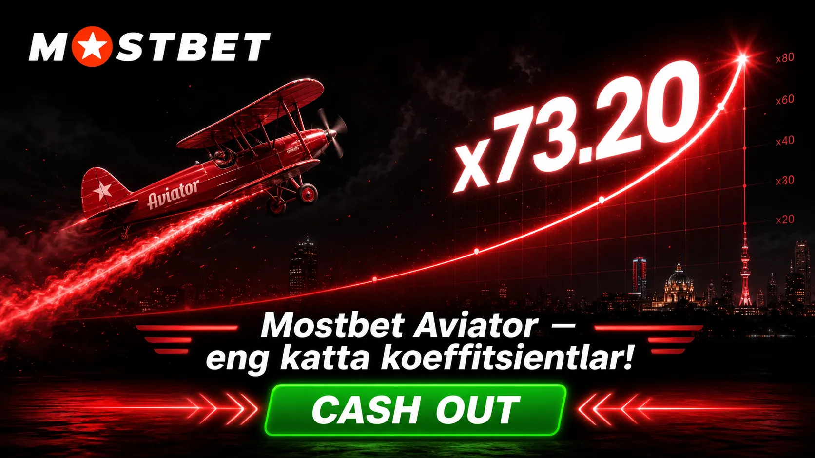 Mostbet Aviator O'zbekiston — crash game interfeysi va bonus taklifi